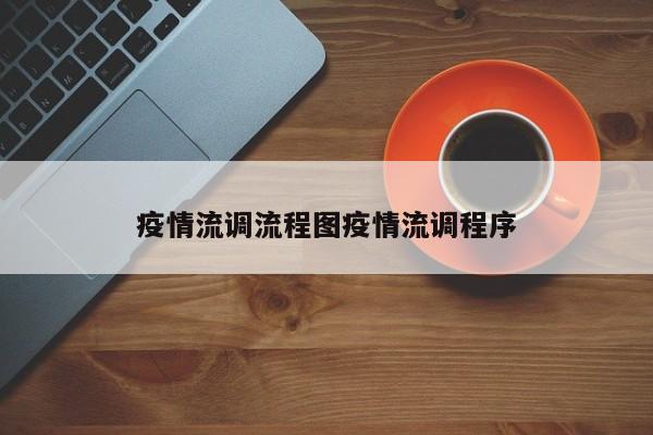 疫情流调流程图疫情流调程序